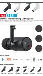 Forma X šinski projektor za oblikovanje snopa 20/28/37W, uzak snop 10° – slika 2