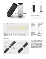 Optika G sočivo za oblikovanje snopa Ø36 mm, snop do 45° – slika 8