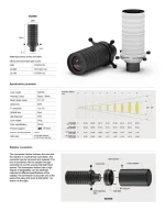 Optika G sočivo za oblikovanje snopa Ø60 mm, snop do 25° – slika 8