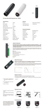 Optika K MicroLED projekciono sočivo Ø18 mm, snop do 55° – slika 5