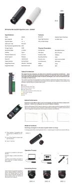 Optika K MicroLED projekciono sočivo Ø28 mm, snop do 55° – slika 5